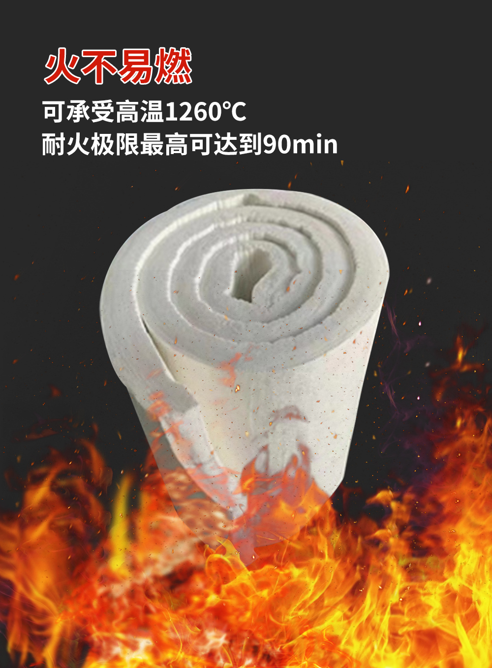 防火包裹