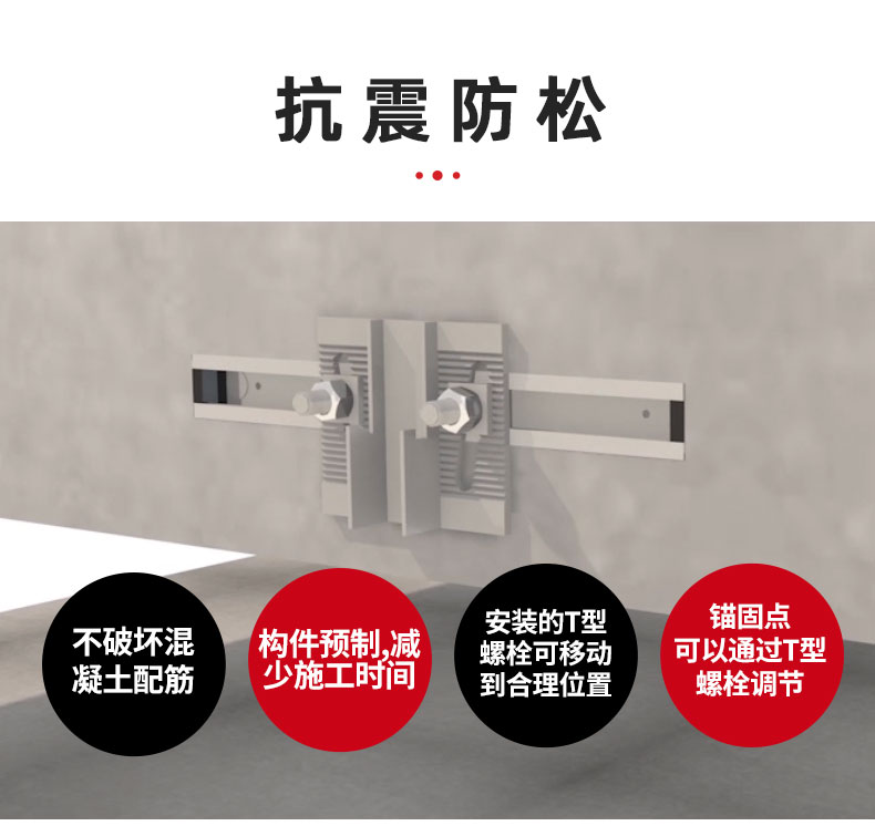 預埋槽道