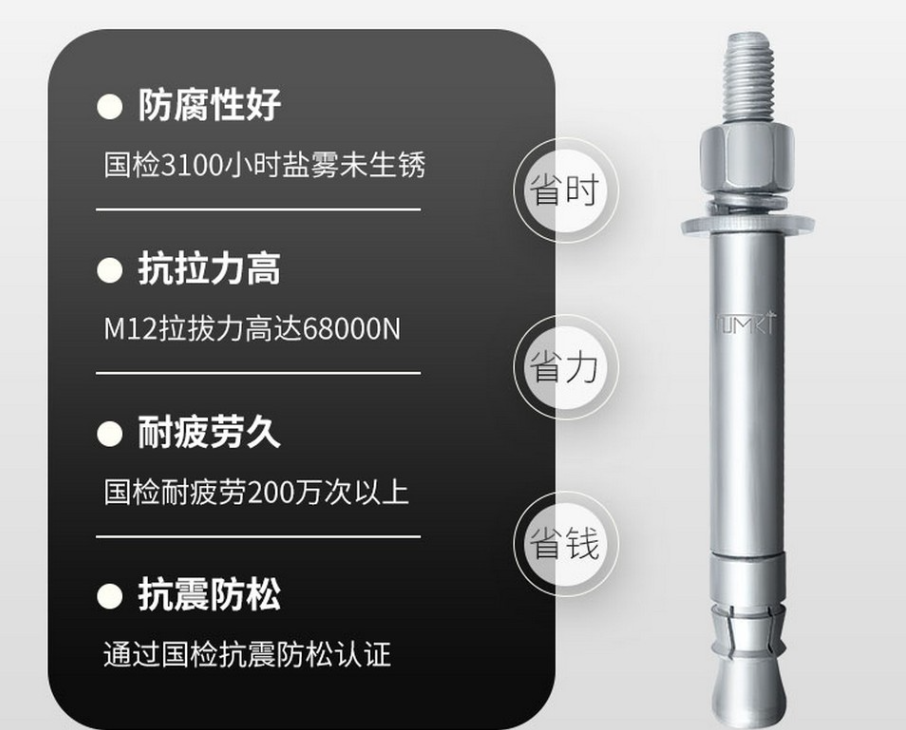 自切底錨栓