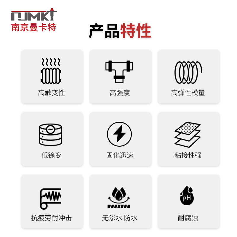 橋梁節(jié)段拼接膠、高性能連接技術(shù)賦能橋梁工程安全與效率