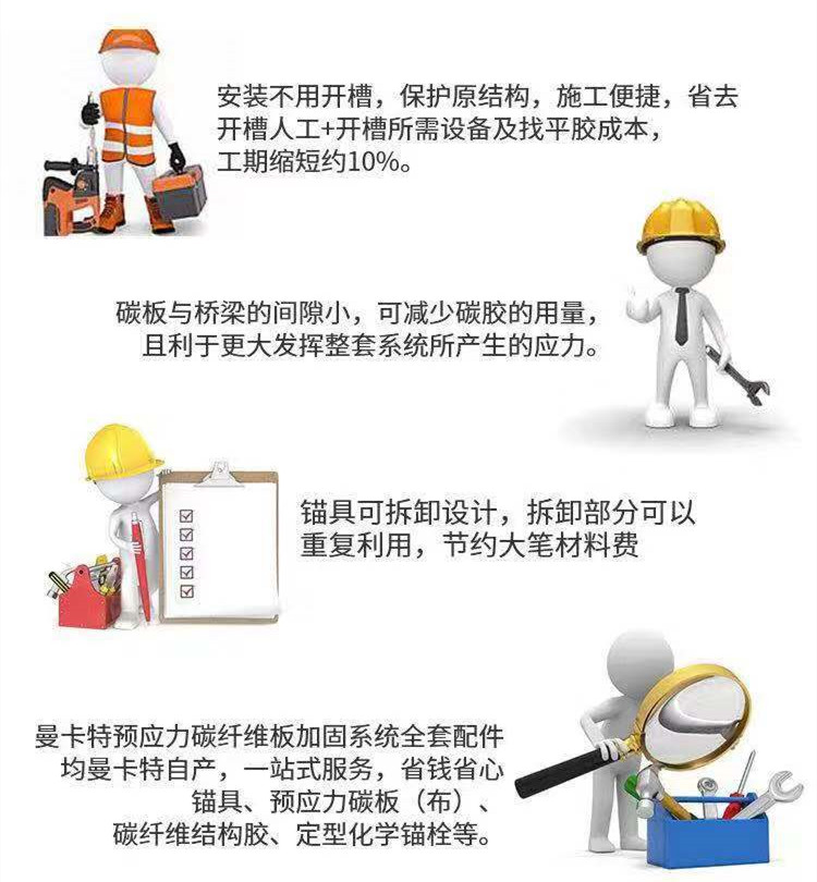 預應力碳纖維板加固系統(tǒng)，到底應該在工廠把碳板夾好，還是去工地現(xiàn)場夾裝？