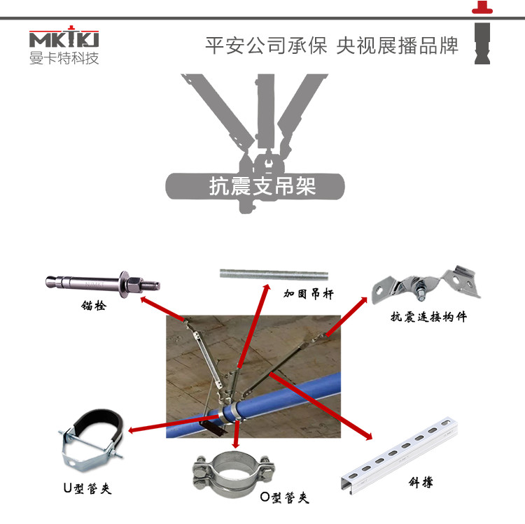 消防管道抗震支架