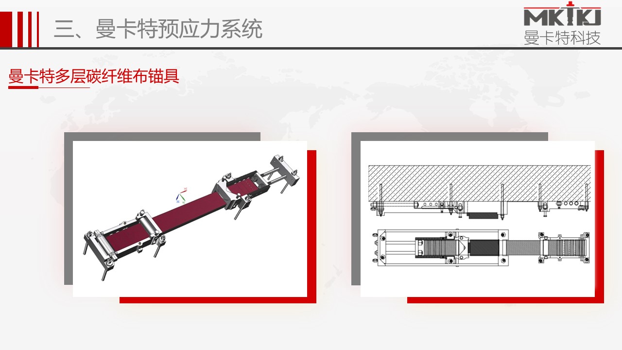 預(yù)應(yīng)力錨具 (22)