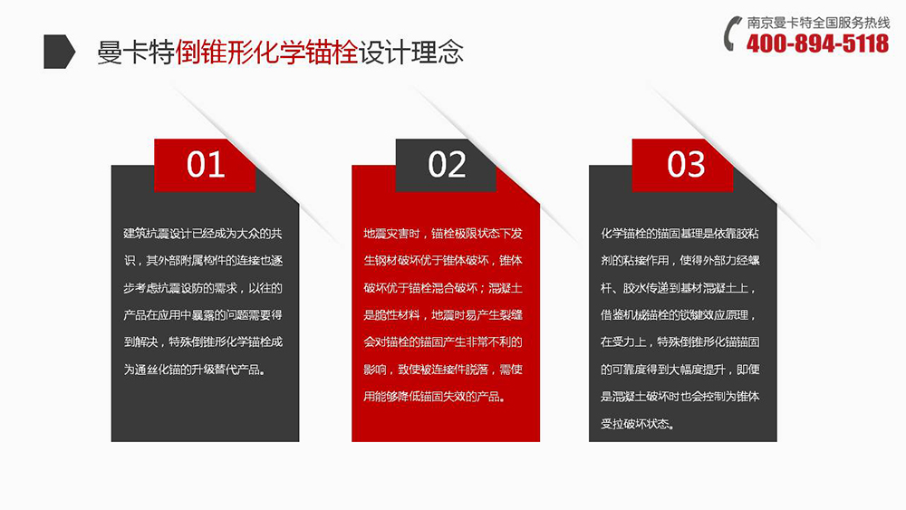 倒錐形化學(xué)錨栓_07_曼卡特倒錐形化學(xué)錨栓設(shè)計(jì)理念