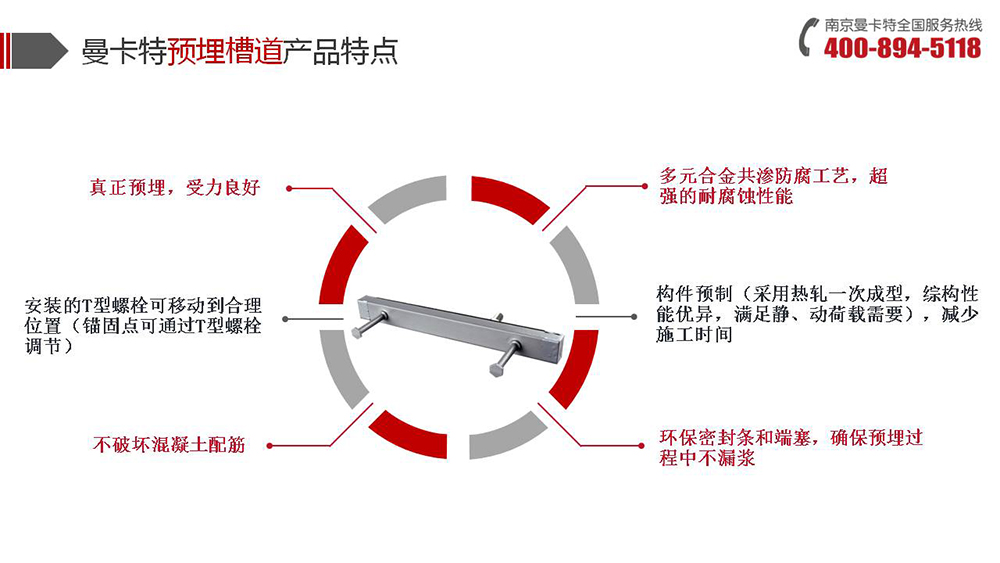 預(yù)埋槽道_10_曼卡特預(yù)埋槽道產(chǎn)品特點(diǎn)