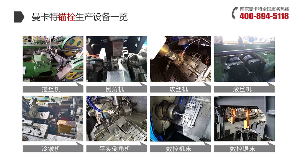 通絲化學錨栓_02_曼卡特錨栓生產(chǎn)設備