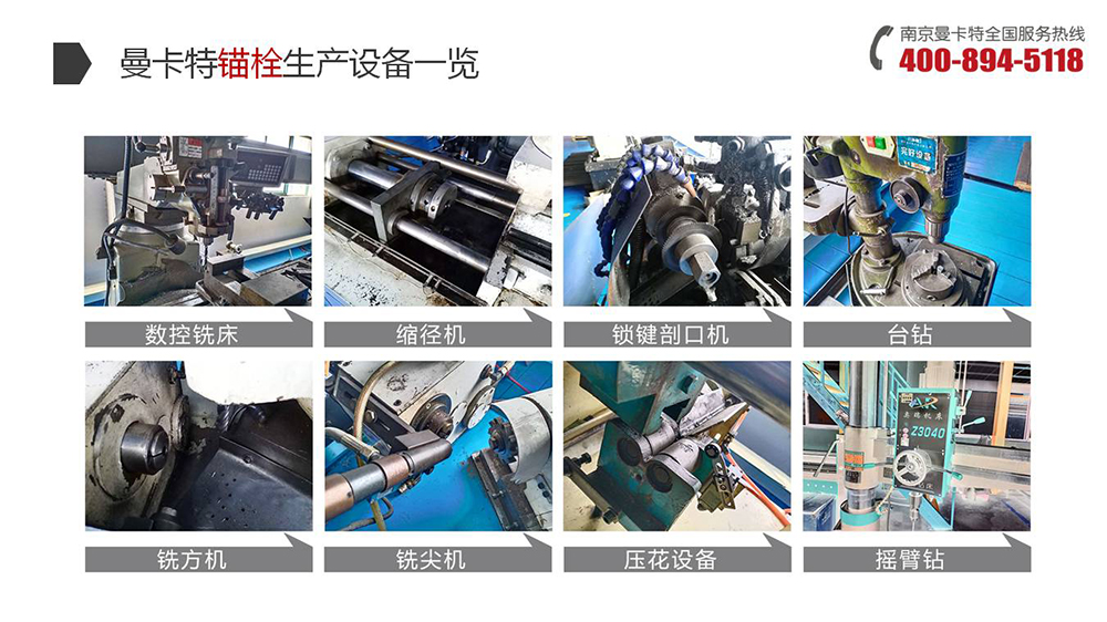 通絲化學錨栓_03_曼卡特錨栓生產(chǎn)設備