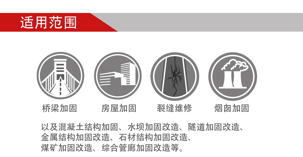 房屋大梁加固中的碳纖維布?jí)簵l是什么_12