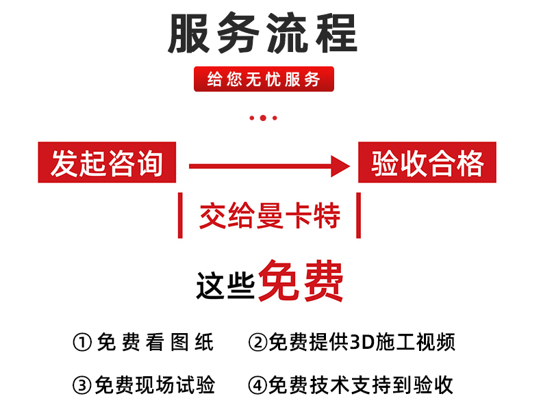 11螺栓型切底錨栓詳情頁(yè)