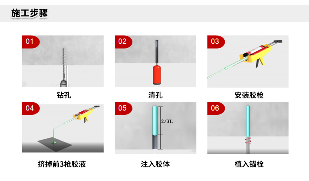 南京曼卡特MT-500環(huán)氧樹脂植筋膠官網(wǎng)詳情頁 (5)