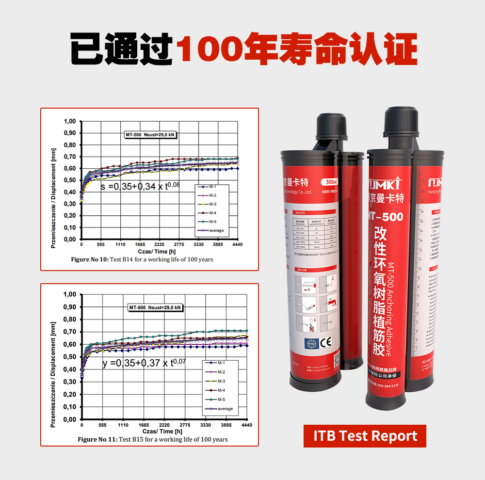 5、500植筋膠實(shí)拍圖-2