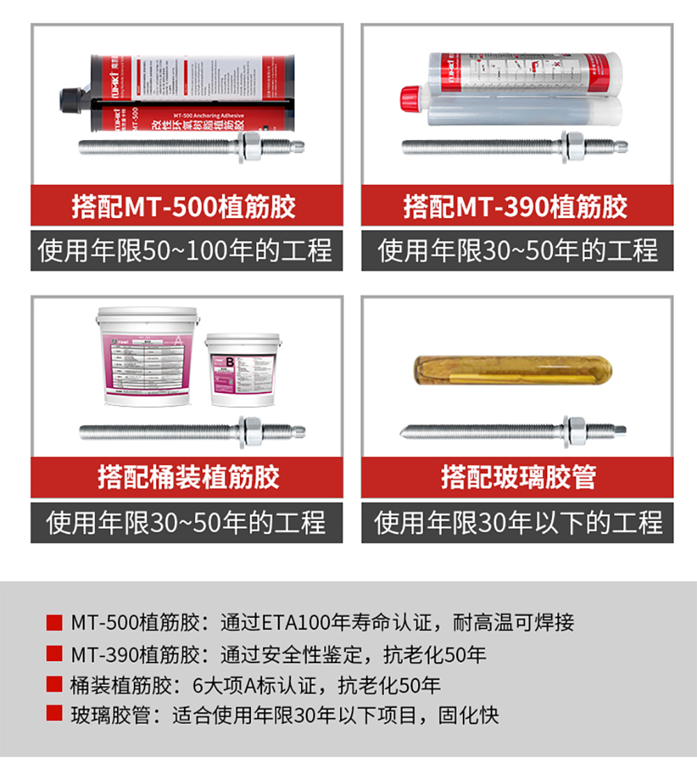 通絲化學(xué)錨栓搭配方式