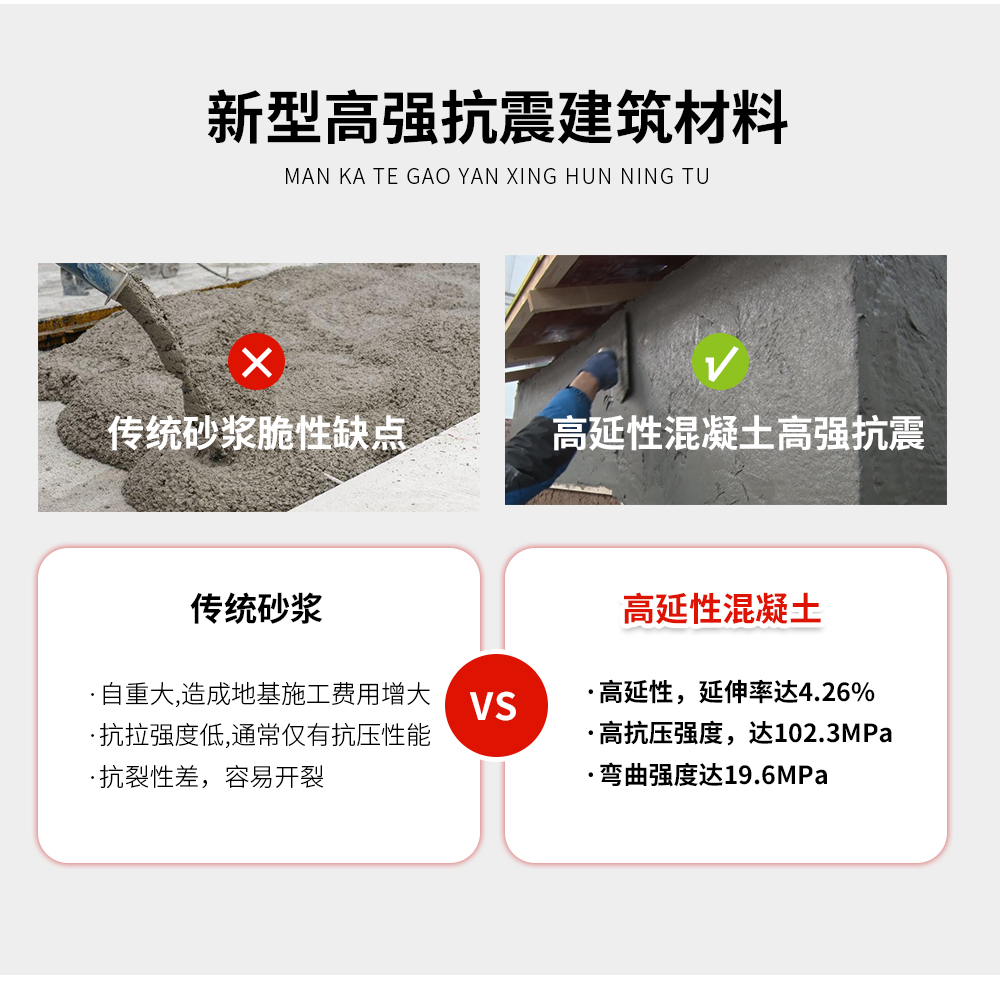 NJMKT南京高延性混凝土Ⅰ類高強(qiáng)度 (2)
