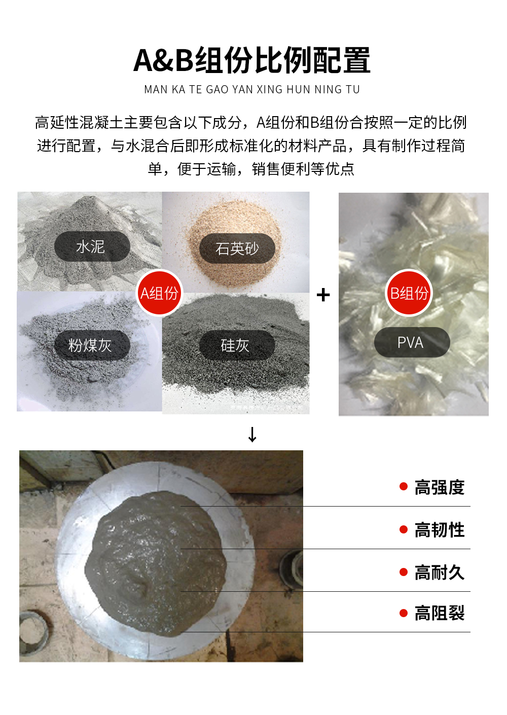 NJMKT南京高延性混凝土Ⅰ類高強(qiáng)度 (3)
