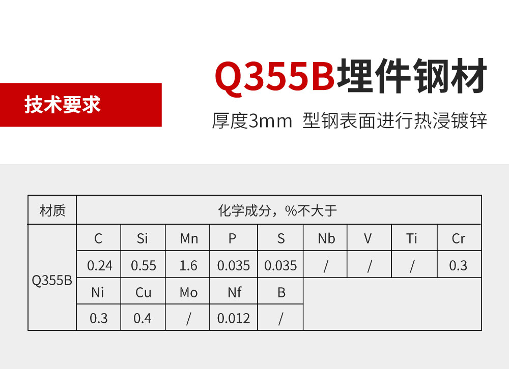 南京曼卡特Q355B預(yù)埋槽道 (5)