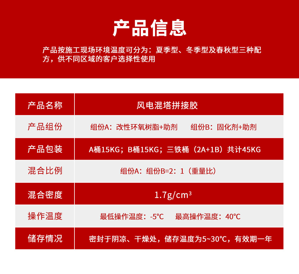 南京曼卡特風(fēng)電混塔拼接膠4
