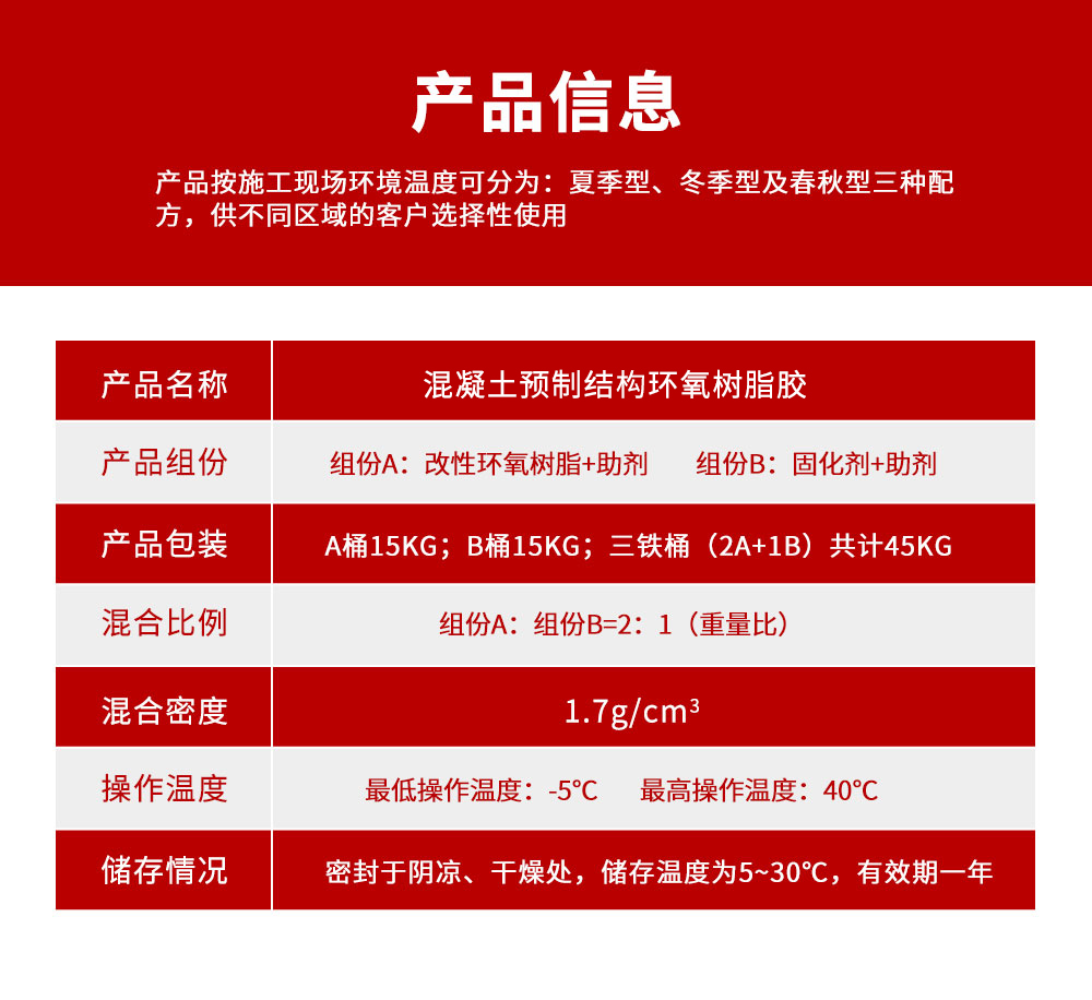 南京曼卡特混凝土預制結(jié)構(gòu)環(huán)氧樹脂膠4