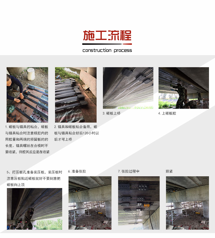 預應力碳板 31