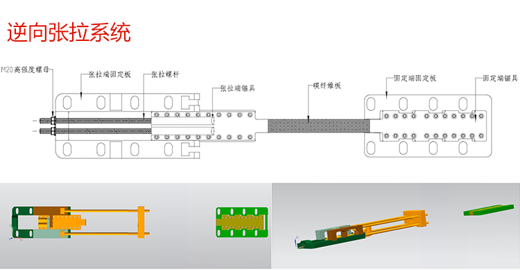 成都碳纖維板張拉預(yù)應(yīng)力錨具