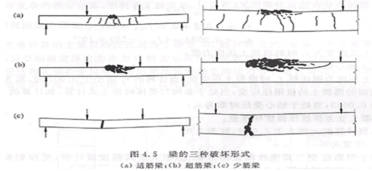 成都預(yù)應(yīng)力錨具適用范圍