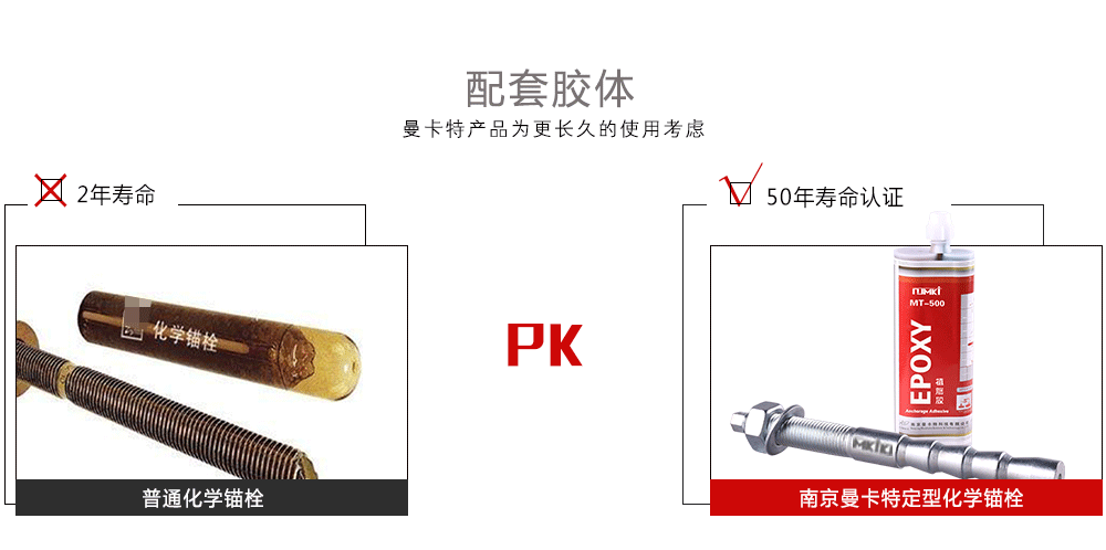 大興國際機場_化學(xué)錨栓_南京曼卡特化學(xué)錨栓為祖國機場建設(shè)助力_3