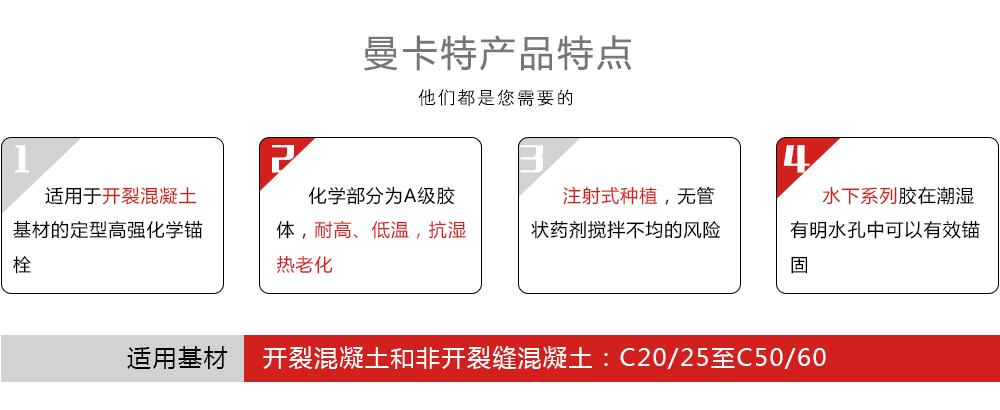 4曼卡特產(chǎn)品特點(diǎn)化學(xué)錨栓