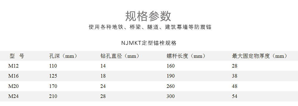 大興國際機場_化學(xué)錨栓_南京曼卡特化學(xué)錨栓為祖國機場建設(shè)助力_13