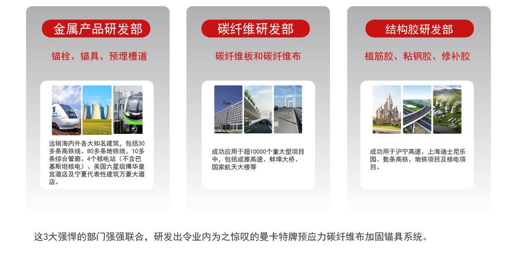 基建工程用碳纖維布預(yù)應(yīng)力張拉錨具_(dá)13
