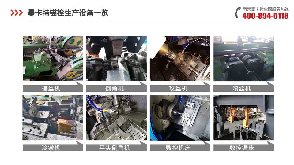 后擴底錨栓_02_曼卡特錨栓生產(chǎn)設備