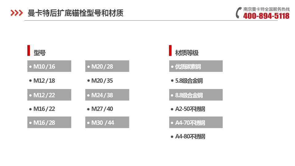 后擴底錨栓_10_曼卡特后擴底錨栓產(chǎn)品介紹